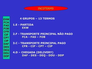INCOTERMS



EXW       4 GRUPOS – 13 TERMOS
FCA
FAS   1.E - PARTIDA
FOB          EXW
CFR
CIF   2.F - TRANSPORTE PRINCIPAL NÃO PAGO
CPT          FCA - FAS – FOB
CIP
DAF   3.C - TRANSPORTE PRINCIPAL PAGO
DES          CFR - CIF - CPT – CIP
DEQ
DDU   4.D – CHEGADA (DELIVERY)
DDP         DAF - DES - DEQ - DDU - DDP
 