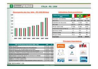 Deepdotweb Markets