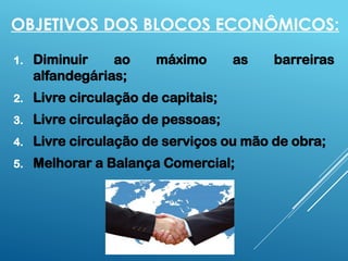 OBJETIVOS DOS BLOCOS ECONÔMICOS:
1. Diminuir ao máximo as barreiras
alfandegárias;
2. Livre circulação de capitais;
3. Livre circulação de pessoas;
4. Livre circulação de serviços ou mão de obra;
5. Melhorar a Balança Comercial;
 