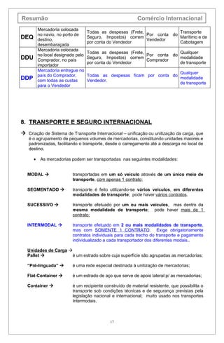 Resumão                                                     Comércio Internacional
          Mercadoria colocada
                                    Todas as despesas (Frete,              Transporte
          no navio, no porto de                               Por conta do
DEQ       destino,
                                    Seguro, Impostos) correm
                                                              Vendedor
                                                                           Marítimo e de
                                    por conta do Vendedor                  Cabotagem
          desembaraçada
          Mercadoria colocada
                                    Todas as despesas (Frete,              Qualquer
          no local designado pelo                             Por conta do
DDU       Comprador, no país
                                    Seguro, Impostos) correm
                                                              Comprador
                                                                           modalidade
                                    por conta do Vendedor                  de transporte
          importador
          Mercadoria entregue no
                                                                         Qualquer
          país do Comprador,        Todas as despesas ficam por conta do
DDP       com todas as custas       Vendedor.
                                                                         modalidade
                                                                         de transporte
          para o Vendedor




8. TRANSPORTE E SEGURO INTERNACIONAL
 Criação de Sistema de Transporte Internacional – unificação ou unitização da carga, que
   é o agrupamento de pequenos volumes de mercadorias, constituindo unidades maiores e
   padronizadas, facilitando o transporte, desde o carregamento até a descarga no local de
   destino.

      •    As mercadorias podem ser transportadas nas seguintes modalidades:


   MODAL                  transportadas em um só veículo através de um único meio de
                           transporte, com apenas 1 contrato;

   SEGMENTADO             transporte é feito utilizando-se vários veículos, em diferentes
                           modalidades de transporte; pode haver vários contratos.

   SUCESSIVO              transporte efetuado por um ou mais veículos, mas dentro da
                           mesma modalidade de transporte; pode haver mais de 1
                           contrato;

   INTERMODAL             transporte efetuado em 2 ou mais modalidades de transporte,
                           mas com SOMENTE 1 CONTRATO. Exige obrigatoriamente
                           contratos individuais para cada trecho do transporte e pagamento
                           individualizado a cada transportador dos diferentes modais..

   Unidades de Carga 
   Pallet            é um estrado sobre cuja superfície são agrupadas as mercadorias;

   “Pré-linguada”         é uma rede especial destinada à unitização de mercadorias;

   Flat-Container         é um estrado de aço que serve de apoio lateral p/ as mercadorias;

   Container              é um recipiente construído de material resistente, que possibilita o
                           transporte sob condições técnicas e de segurança previstas pela
                           legislação nacional e internacional; muito usado nos transportes
                           Intermodais.



                                              17
 