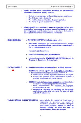 Resumão                                                 Comércio Internacional
                •   Incide também sobre mercadoria nacional ou nacionalizada
                    exportada que retornar ao pais, salvo se:

                      •   Enviada em consignação e não vendida no prazo autorizado;
                      •   Devolvida por motivo de defeito;
                      •   Por modificações na sistemática do país importador;
                      •   Por motivo de guerra ou calamidade pública;


                •   Incide também sobre a mercadoria desnacionalizada que vier a ser
                    importada e a mercadoria nacional ou nacionalizada que vier a
                    ser reimportada (quando descumpridas as condições do regime de
                    exportação temporária do qual tenha sido beneficiada)



NÃO INCIDÊNCIA       o IMPOSTO DE IMPORTAÇÃO não incide sobre:

                      •   mercadoria estrangeira que, corretamente declarada, chegue
                          ao país por erro manifesto ou comprovado de expedição e
                          que for redestinada ao exterior;

                      •   mercadoria objeto de troca;

                      •   mercadoria objeto da pena de perdimento;

                      •   mercadoria estrangeira DEVOLVIDA AO EXTERIOR antes do
                          Registro da Declaração de Importação



FATO GERADOR         é a entrada de mercadoria estrangeira no território nacional.

                      •   OCORRE na data do registro da declaração de importação
                          de mercadoria despachada para consumo, inclusive a:
                             • ingressada no país em regime suspensivo de tributação;
                             • contida em remessa postal internacional, quando é
                                aplicado o regime de importação comum;

                      •   OCORRE no dia do lançamento respectivo, quando se tratar:
                            • mercadoria em remessa postal internacional;
                            • bens compreendidos no conceito de bagagem,
                              acompanhadas ou não;
                            • mercadoria constante de manifesto ou documento
                              equivalente, cuja falta ou avaria for apurada pela
                              autoridade aduaneira;



TAXA DE CÂMBIO P/ EFEITOS FISCAIS  para cálculo do Imposto de Importação é
                                    necessária a conversão do valor da
                                    mercadoria expresso em moeda estrangeira
                                    para moeda nacional, através da taxa de
                                    câmbio vigente na data em que se
                                    considera ocorrido o fato gerador.


                                        20
 