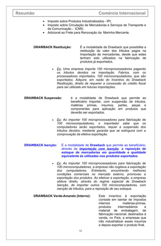 Resumão                                             Comércio Internacional
            •   Imposto sobre Produtos Industrializados - IPI;
            •   Imposto sobre Circulação de Mercadorias e Serviços de Transporte e
                de Comunicação - ICMS;
            •   Adicional ao Frete para Renovação da Marinha Mercante.



       DRAWBACK Restituição:           É a modalidade de Drawback que possibilita a
                                       restituição do valor dos tributos pagos na
                                       Importação de mercadorias, desde que estes
                                       tenham sido utilizados na fabricação de
                                       produtos já exportados.

                   •   Ex: Uma empresa importa 100 microprocessadores pagando
                       os tributos devidos na importação. Fabrica, com os
                       processadores importados, 100 microcomputadores, que são
                       exportados. Adquire, em razão do Incentivo do Drawback
                       Restituição, direito de requerer a concessão do crédito fiscal
                       para ser utilizado em futuras importações.


   DRAWBACK Suspensão:          é a modalidade de Drawback que permite ao
                                beneficiário importar, com suspensão de tributos,
                                matérias primas, insumos, partes, peças e
                                componentes para aplicação em produtos que
                                deverão ser exportados.

                   •   Ex: Ao importar 100 microprocessadores para fabricação de
                       100 microcomputadores, o importador sabe que os
                       computadores serão exportados, requer a suspensão dos
                       tributos devidos, mediante garantia que se extinguira com a
                       comprovação da efetiva exportação.


   DRAWBACK Isenção:      É a modalidade de Drawback que permite ao beneficiário,
                          através da importação com isenção, a reposição de
                          estoque de mercadorias em quantidade e qualidade
                          equivalente às utilizadas nos produtos exportados.

                   •   Ex: Ao importar 100 microprocessadores para fabricação de
                       100 microcomputadores, a empresa não cogitava a exportação
                       dos computadores. Entretanto, encontrando melhores
                       condições comerciais no mercado externo, promoveu a
                       exportação dos produtos. Ao efetivar a exportação, a empresa
                       obteve direito, através do regime especial de Drawback
                       Isenção, de importar outros 100 microcomputadores, com
                       isenção de tributos, para a reposição de seu estoque.

       DRAWBACK Verde-Amarelo (Interno):            Este incentivo à exportação
                                                    consiste em isentar de impostos
                                                    internos           matérias-primas,
                                                    produtos       intermediários    e
                                                    material de embalagem, de
                                                    fabricação nacional, destinados à
                                                    venda, no País, a empresas que
                                                    irão industrializar esses insumos
                                                    e depois exportar o produto final.
                                      52
 