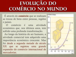 Evolução do
comércio no mundo
É através do comércio que se realizam
as trocas de bens entre pessoas, regiões
e países.
O comércio é uma atividade
económica que, nos últimos anos, tem
sofrido uma profunda transformação.
Ao longo da história do ser humano, a
atividade comercial tem adquirido uma
importância económica crescente. Mas
foi desde a segunda metade do século
XX que se registou uma grande
expansão do comércio internacional de
mercadorias.

 