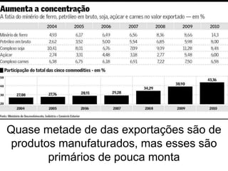 Quase metade de das exportações são de
produtos manufaturados, mas esses são
primários de pouca monta
 
