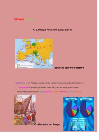 Comércio Externo:



                         Comércio feito com outros países.




                                                      Rotas do comércio externo




 Importações (o que Portugal compra): cereais, tecidos metais, armas , objectos de adorno…

      Exportações (o que Portugal vende): vinho, mel / cera, sal, azeite, frutos, couros…

   Portugal fazia comércio com: Itália, Inglaterra, Espanha, Flandres, França, Alemanha.




                              Mercador em Bruges
 