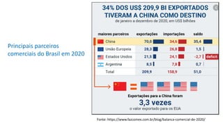 Fonte: https://www.fazcomex.com.br/blog/balanca-comercial-de-2020/
Principais parceiros
comerciais do Brasil em 2020
 