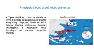 • Tigres Asiáticos: criado na década de
1970, é formado por países da Ásia Oriental:
Hong Kong, Cingapura, Coreia do Sul e
Taiwan. Objetiva implementar barreiras
alfandegárias e desenvolver novas
tecnologias no processo competitivo
mundial.
Principais blocos econômicos existentes
Mapa Tigres asiáticos
 