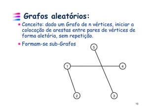 Grafos aleatórios:
Conceito: dado um Grafo de n vértices, iniciar a
colocação de arestas entre pares de vértices de
forma aletória, sem repetição.
Formam-se sub-Grafos
                              5




                  1                       4




                       2              3

                                                   10
 
