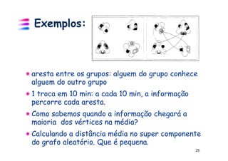 Exemplos:



aresta entre os grupos: alguem do grupo conhece
alguem do outro grupo
1 troca em 10 min: a cada 10 min, a informação
percorre cada aresta.
Como sabemos quando a informação chegará a
maioria dos vértices na média?
Calculando a distância média no super componente
do grafo aleatório. Que é pequena.
                                                 25
 