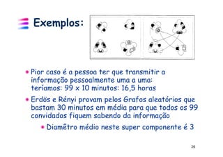 Exemplos:



Pior caso é a pessoa ter que transmitir a
informação pessoalmente uma a uma:
teríamos: 99 x 10 minutos: 16,5 horas
Erdös e Rényi provam pelos Grafos aleatórios que
bastam 30 minutos em média para que todos os 99
convidados fiquem sabendo da informação
    Diamêtro médio neste super componente é 3

                                              26
 