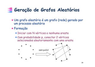 Geração de Grafos Aleatórios

Um grafo aleatório é um grafo (rede) gerado por
um processo aleatório
Formação
  Iniciar com N vértices e nenhuma aresta
  Com probabilidade p, conectar 2 vértices
  selecionados aleatoriamente com uma aresta


                  com p=0.2




                                               29
 