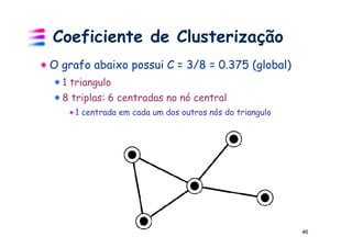 Coeficiente de Clusterização
O grafo abaixo possui C = 3/8 = 0.375 (global)
  1 triangulo
  8 triplas: 6 centradas no nó central
    1 centrada em cada um dos outros nós do triangulo




                                                        46
 
