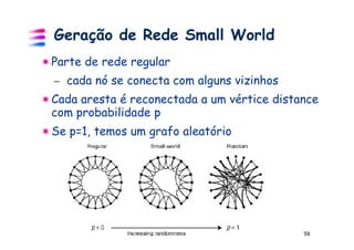 Geração de Rede Small World
Parte de rede regular
– cada nó se conecta com alguns vizinhos
Cada aresta é reconectada a um vértice distance
com probabilidade p
Se p=1, temos um grafo aleatório




                                            59
 