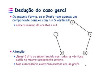 Dedução do caso geral
Da mesma forma, se o Grafo tem apenas um
componente conexo com n = 5 vértices:
                                           5
  número mínimo de arestas = n-1


                               1                           4




Atenção:                           2                   3
  Se está dito ou subentendido que todos os vértices
  estão no mesmo componente conexo.
  Não é necessário existirem arestas em um grafo       8
 