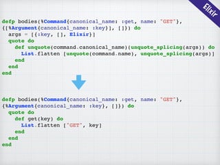 Elixir
defp bodies(%Command{canonical_name: :get, name: "GET"},
{[%Argument{canonical_name: :key}], []}) do
args = [{:key, [], Elixir}]
quote do
def unquote(command.canonical_name)(unquote_splicing(args)) do
List.flatten [unquote(command.name), unquote_splicing(args)]
end
end
end
defp bodies(%Command{canonical_name: :get, name: "GET"},
{%Argument{canonical_name: :key}, []}) do
quote do
def get(key) do
List.flatten ["GET", key]
end
end
end
 