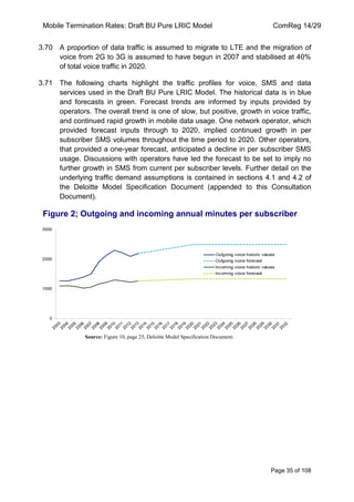 Mobile Termination Rates: Draft BU Pure LRIC Model ComReg 14/29 
Page 35 of 108 
3.70 A proportion of data traffic is assumed to migrate to LTE and the migration of voice from 2G to 3G is assumed to have begun in 2007 and stabilised at 40% of total voice traffic in 2020. 
3.71 The following charts highlight the traffic profiles for voice, SMS and data services used in the Draft BU Pure LRIC Model. The historical data is in blue and forecasts in green. Forecast trends are informed by inputs provided by operators. The overall trend is one of slow, but positive, growth in voice traffic, and continued rapid growth in mobile data usage. One network operator, which provided forecast inputs through to 2020, implied continued growth in per subscriber SMS volumes throughout the time period to 2020. Other operators, that provided a one-year forecast, anticipated a decline in per subscriber SMS usage. Discussions with operators have led the forecast to be set to imply no further growth in SMS from current per subscriber levels. Further detail on the underlying traffic demand assumptions is contained in sections 4.1 and 4.2 of the Deloitte Model Specification Document (appended to this Consultation Document). 
Figure 2; Outgoing and incoming annual minutes per subscriber 
Source: Figure 10, page 25, Deloitte Model Specification Document. 
 
