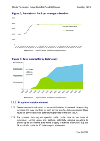 Mobile Termination Rates: Draft BU Pure LRIC Model ComReg 14/29 
Page 36 of 108 
Figure 3; Annual total SMS per average subscriber 
Source: Figure 11, page 25, Deloitte Model Specification Document. 
Figure 4; Total data traffic by technology 
Source: Figure 12, page 26, Deloitte Model Specification Document. 
3.6.3 Busy hour service demand 
3.72 Service demand is calculated on an annual basis but, for network dimensioning purposes, the busy hour load for each service also has to be considered. Busy hours are derived based on data returns provided by the four MNOs. 
3.73 The operator data request specified traffic profile data on the basis of technology, service group and geotype, potentially allowing operators to provide up to 21 separate busy hours to apply to subsets of services, e.g. the 24 hour traffic profile for 3G data usage in urban areas.  