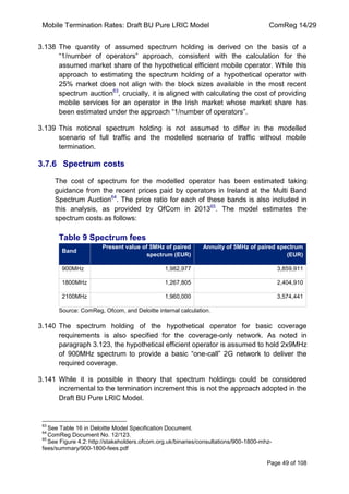 Mobile Termination Rates: Draft BU Pure LRIC Model ComReg 14/29 
Page 49 of 108 
3.138 The quantity of assumed spectrum holding is derived on the basis of a “1/number of operators” approach, consistent with the calculation for the assumed market share of the hypothetical efficient mobile operator. While this approach to estimating the spectrum holding of a hypothetical operator with 25% market does not align with the block sizes available in the most recent spectrum auction63, crucially, it is aligned with calculating the cost of providing mobile services for an operator in the Irish market whose market share has been estimated under the approach “1/number of operators”. 
3.139 This notional spectrum holding is not assumed to differ in the modelled scenario of full traffic and the modelled scenario of traffic without mobile termination. 
3.7.6 Spectrum costs 
The cost of spectrum for the modelled operator has been estimated taking guidance from the recent prices paid by operators in Ireland at the Multi Band Spectrum Auction64. The price ratio for each of these bands is also included in this analysis, as provided by OfCom in 201365. The model estimates the spectrum costs as follows: 
Table 9 Spectrum fees Band Present value of 5MHz of paired spectrum (EUR) Annuity of 5MHz of paired spectrum (EUR) 
900MHz 
1,982,977 
3,859,911 
1800MHz 
1,267,805 
2,404,910 
2100MHz 
1,960,000 
3,574,441 
Source: ComReg, Ofcom, and Deloitte internal calculation. 
3.140 The spectrum holding of the hypothetical operator for basic coverage requirements is also specified for the coverage-only network. As noted in paragraph 3.123, the hypothetical efficient operator is assumed to hold 2x9MHz of 900MHz spectrum to provide a basic “one-call” 2G network to deliver the required coverage. 
3.141 While it is possible in theory that spectrum holdings could be considered incremental to the termination increment this is not the approach adopted in the Draft BU Pure LRIC Model. 
63 See Table 16 in Deloitte Model Specification Document. 
64 ComReg Document No. 12/123. 
65 See Figure 4.2: http://stakeholders.ofcom.org.uk/binaries/consultations/900-1800-mhz- fees/summary/900-1800-fees.pdf  