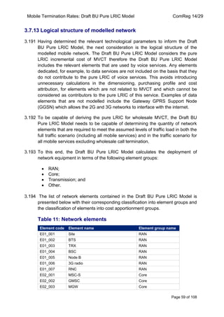 Mobile Termination Rates: Draft BU Pure LRIC Model ComReg 14/29 
Page 59 of 108 
3.7.13 Logical structure of modelled network 
3.191 Having determined the relevant technological parameters to inform the Draft BU Pure LRIC Model, the next consideration is the logical structure of the modelled mobile network. The Draft BU Pure LRIC Model considers the pure LRIC incremental cost of MVCT therefore the Draft BU Pure LRIC Model includes the relevant elements that are used by voice services. Any elements dedicated, for example, to data services are not included on the basis that they do not contribute to the pure LRIC of voice services. This avoids introducing unnecessary calculations in the dimensioning, purchasing profile and cost attribution, for elements which are not related to MVCT and which cannot be considered as contributors to the pure LRIC of this service. Examples of data elements that are not modelled include the Gateway GPRS Support Node (GGSN) which allows the 2G and 3G networks to interface with the internet. 
3.192 To be capable of deriving the pure LRIC for wholesale MVCT, the Draft BU Pure LRIC Model needs to be capable of determining the quantity of network elements that are required to meet the assumed levels of traffic load in both the full traffic scenario (including all mobile services) and in the traffic scenario for all mobile services excluding wholesale call termination. 
3.193 To this end, the Draft BU Pure LRIC Model calculates the deployment of network equipment in terms of the following element groups: RAN; Core; Transmission; and Other. 
3.194 The list of network elements contained in the Draft BU Pure LRIC Model is presented below with their corresponding classification into element groups and the classification of elements into cost apportionment groups. 
Table 11: Network elements Element code Element name Element group name 
E01_001 
Site 
RAN 
E01_002 
BTS 
RAN 
E01_003 
TRX 
RAN 
E01_004 
BSC 
RAN 
E01_005 
Node B 
RAN 
E01_006 
3G radio 
RAN 
E01_007 
RNC 
RAN 
E02_001 
MSC-S 
Core 
E02_002 
GMSC 
Core 
E02_003 
MGW 
Core  