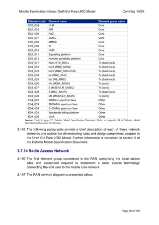 Mobile Termination Rates: Draft BU Pure LRIC Model ComReg 14/29 
Page 60 of 108 
Element code Element name Element group name 
E02_004 
HLR 
Core 
E02_005 
EIR 
Core 
E02_006 
AuC 
Core 
E02_007 
SMSC 
Core 
E02_008 
MMSC 
Core 
E02_009 
IN 
Core 
E02_010 
NMC 
Core 
E02_011 
Signalling platform 
Core 
E02_012 
Number portability platform 
Core 
E03_001 
Abis (BTS_BSC) 
Tx (backhaul) 
E03_002 
luCS (RNC_MGW) 
Tx (backhaul) 
E03_003 
luCS (RNC_MSC/VLR) 
Tx (backhaul) 
E03_004 
lur (RNC_RNC) 
Tx (backhaul) 
E03_005 
lub (NB_RNC) 
Tx (backhaul) 
E03_006 
Nb (MGW_MGW) 
Tx (core) 
E03_007 
E (MSC/VLR_GMSC) 
Tx (core) 
E03_008 
A (BSC_MGW) 
Tx (backhaul) 
E03_009 
Mc (MSS/VLR_MGW) 
Tx (core) 
E04_002 
900MHz spectrum fees 
Other 
E04_003 
1800MHz spectrum fees 
Other 
E04_004 
2100MHz spectrum fees 
Other 
E04_005 
Wholesale billing platform 
Other 
E04_006 
VMS 
Other 
Source: Table 4, page 17, Deloitte Model Specification Document. Refer to Appendix D of Deloitte Model Specification Document for Glossary. 
3.195 The following paragraphs provide a brief description of each of these network elements and outline the dimensioning rules and design parameters adopted in the Draft BU Pure LRIC Model. Further information is contained in section 5 of the Deloitte Model Specification Document. 
3.7.14 Radio Access Network 
3.196 The first element group considered is the RAN comprising the base station sites and equipment required to implement a radio access technology connecting the end user to the mobile core network. 
3.197 The RAN network diagram is presented below. 
 