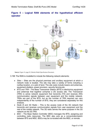 Mobile Termination Rates: Draft BU Pure LRIC Model ComReg 14/29 
Page 61 of 108 
Figure 5 – Logical RAN elements of the hypothetical efficient operator 
Source: Figure 16, page 45, Deloitte Model Specification Document. 
3.198 The RAN is modelled to include the following network elements: Sites – Sites are the physical premises and ancillary equipment at which a network node is located. The site may take a variety of forms including a rooftop location, or a plot of land. The site costs include towers and antennas, equipment shelters, power provision, security fencing etc. BTS and TRX - The Base Transceiver Station (BTS) is electronics equipment and antennae that together comprise a 2G access site. The Transceiver (TRX) is active network equipment that transmits (TX) and receives (RX) communication signals between user equipment and the mobile network. TRXs are part of the BTS, but as the number of TRX required can vary independently of the number of BTS, they are considered separately for this analysis. Node B and 3G Radio – This is the access node of the 3G network that transmits and receives communication signals from user equipment and the rest of the mobile network. The 3G radio serves the same purpose in the 3G network as the 2G TRX. BSC – The Base Station Controller (BSC) manages the BTS, assigning and controlling radio resources. The BSC also acts as a concentrator/switch between BTS and MSC. BSCs may be co-located with the MSC, or remote.  