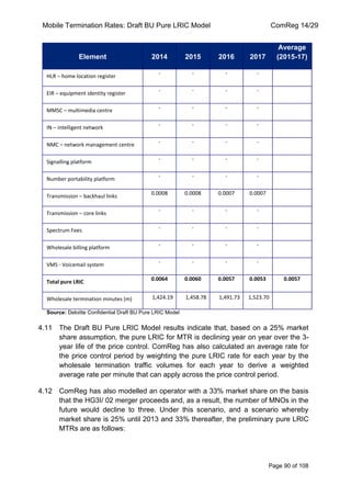 Mobile Termination Rates: Draft BU Pure LRIC Model ComReg 14/29 
Page 90 of 108 
Element 2014 2015 2016 2017 Average (2015-17) 
HLR – home location register 
- 
- 
- 
- 
EIR – equipment identity register 
- 
- 
- 
- 
MMSC – multimedia centre 
- 
- 
- 
- 
IN – intelligent network 
- 
- 
- 
- 
NMC – network management centre 
- 
- 
- 
- 
Signalling platform 
- 
- 
- 
- 
Number portability platform 
- 
- 
- 
- 
Transmission – backhaul links 
0.0008 
0.0008 
0.0007 
0.0007 
Transmission – core links 
- 
- 
- 
- 
Spectrum Fees 
- 
- 
- 
- 
Wholesale billing platform 
- 
- 
- 
- 
VMS - Voicemail system 
- 
- 
- 
- 
Total pure LRIC 
0.0064 
0.0060 
0.0057 
0.0053 
0.0057 
Wholesale termination minutes (m) 
1,424.19 
1,458.78 
1,491.73 
1,523.70 
Source: Deloitte Confidential Draft BU Pure LRIC Model 
4.11 The Draft BU Pure LRIC Model results indicate that, based on a 25% market share assumption, the pure LRIC for MTR is declining year on year over the 3- year life of the price control. ComReg has also calculated an average rate for the price control period by weighting the pure LRIC rate for each year by the wholesale termination traffic volumes for each year to derive a weighted average rate per minute that can apply across the price control period. 
4.12 ComReg has also modelled an operator with a 33% market share on the basis that the HG3I/ 02 merger proceeds and, as a result, the number of MNOs in the future would decline to three. Under this scenario, and a scenario whereby market share is 25% until 2013 and 33% thereafter, the preliminary pure LRIC MTRs are as follows:  