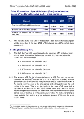 Mobile Termination Rates: Draft BU Pure LRIC Model ComReg 14/29 
Page 91 of 108 
Table 16 – Analysis of pure LRIC costs (Euro) under baseline scenario87 and two alternative market share scenarios Element 2015 2016 2017 Average 2015- 2017 
Total Pure LRIC (baseline 25% market share) 
0.0060 
0.0057 
0.0053 
0.0057 
Scenario: 33% market share 2003-2032 
0.0048 
0.0045 
0.0043 
0.0045 
Scenario: 25% until 2014 and 33% from 2014 until 2032 
0.0056 
0.0053 
0.0050 
0.0053 
4.13 This indicates that a pure LRIC MTR based on a 33% market share assumption will be lower than if the pure LRIC MTR is based on a 25% market share assumption. 
ComReg Preliminary View 
4.14 The Draft BU Pure LRIC Model calculates the maximum MTR for Ireland on an annual basis. The draft MTRs based on the Draft BU Pure LRIC Model for 2014 – 2017 are listed below: 
a. 0.64 Euro cent per minute for 2014;, 
b. 0.60 Euro cent per minute for 2015; 
c. 0.57 Euro cent per minute for 2016; and 
d. 0.53 Euro cent per minute for 2017. 
4.15 The average MTR for the price control period is 0.57 Euro cent per minute, based on the weighted88 average for 2015, 2016 and 2017. ComReg is of the preliminary view that 0.57 Euro cent per minute should be the maximum MTR for Ireland over the period of the price control and until such time as the next review is in place. This is on the basis of the pure LRIC costs that a hypothetical efficient operator with a 25% market share would not incur if it did not have to provide wholesale call termination over the time frame of the price control period. ComReg is of the preliminary view that this method of pricing is more suitable than setting a single weighted average MTR over the price control period. 
87 A hypothetical efficient mobile operator in an Irish context is assumed to have a 25% market share. 
88 The weightings are based on the relative wholesale call termination volumes for each year.  
