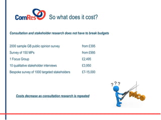 So what does it cost? Consultation and stakeholder research does not have to break budgets 2000 sample GB public opinion survey from £395 Survey of 150 MPs from £995 1 Focus Group £2,495 10 qualitative stakeholder interviews £3,950 Bespoke survey of 1000 targeted stakeholders £7-15,000 Costs decrease as consultation research is repeated 