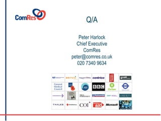 Q/A Peter Harlock Chief Executive ComRes [email_address] 020 7340 9634 