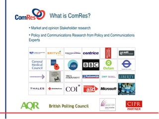 Market and opinion Stakeholder research Policy and Communications Research from Policy and Communications Experts What is ComRes? 
