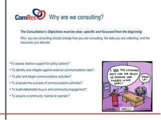 To assess relative support for policy options? To identify and mitigate against external communications risks? To plan and target communications activities? To evaluate the success of communications activities? To build stakeholder buy-in and community engagement? To acquire a community ‘licence to operate’? Why are we consulting? The Consultation’s Objectives must be clear, specific and focussed from the beginning Why  you are consulting should change how you are consulting, the data you are collecting, and the resources you allocate 