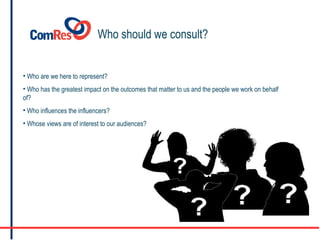 Who should we consult? Who are we here to represent? Who has the greatest impact on the outcomes that matter to us and the people we work on behalf of? Who influences the influencers? Whose views are of interest to our audiences? 