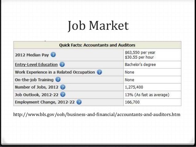 accountant