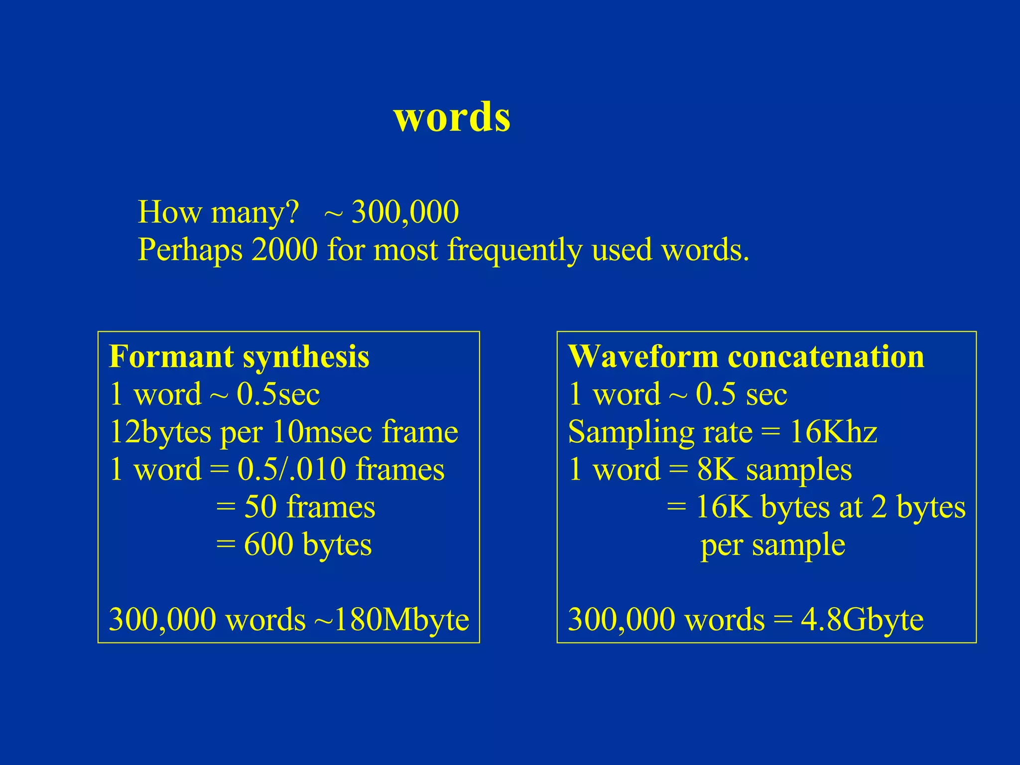 words How many?  ~ 300,000 Perhaps 2000 for most frequently used words. Formant synthesis 1 word ~ 0.5sec 12bytes per 10msec frame 1 word = 0.5/.010 frames = 50 frames = 600 bytes 300,000 words ~180Mbyte Waveform concatenation 1 word ~ 0.5 sec Sampling rate = 16Khz 1 word = 8K samples = 16K bytes at 2 bytes per sample 300,000 words = 4.8Gbyte 