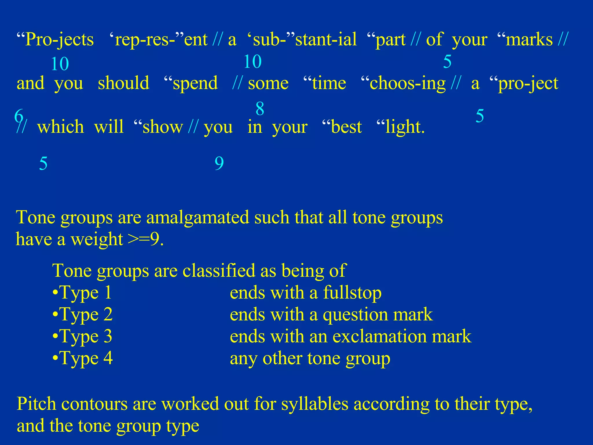 Tone groups are amalgamated such that all tone groups  have a weight >=9. “ Pro-jects  ‘ rep-res- ” ent  //  a  ‘sub- ” stant-ial  “ part  //  of  your  “ marks  //  and  you  should  “ spend  //  some  “ time  “ choos-ing  //  a  “ pro-ject  //   which  will  “ show  //  you  in  your  “ best  “ light. Pitch contours are worked out for syllables according to their type,  and the tone group type Tone groups are classified as being of Type 1 ends with a fullstop Type 2 ends with a question mark Type 3 ends with an exclamation mark Type 4 any other tone group 10 10 5 6 8 5 5 9 
