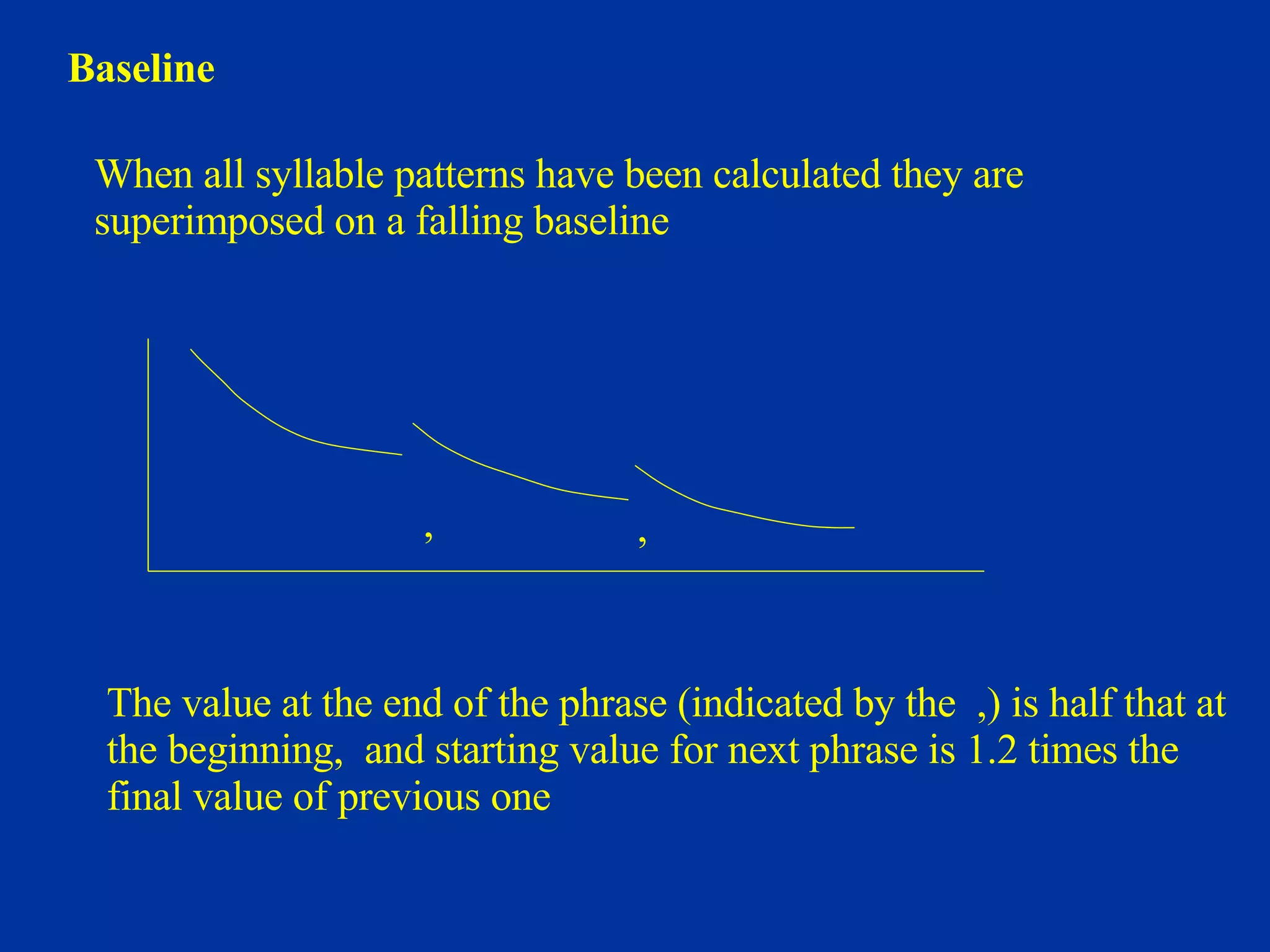 Baseline When all syllable patterns have been calculated they are  superimposed on a falling baseline , , The value at the end of the phrase (indicated by the  ,) is half that at the beginning,  and starting value for next phrase is 1.2 times the  final value of previous one 