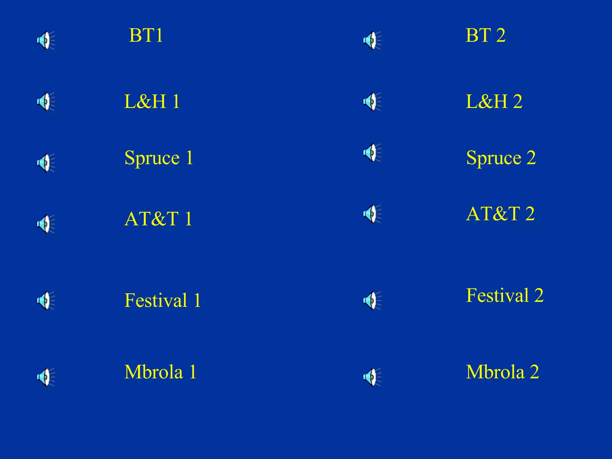 BT1 Spruce 2 L&H 2 AT&T 2 Festival 2 BT 2 Mbrola 2 L&H 1 Spruce 1 Festival 1 AT&T 1 Mbrola 1 