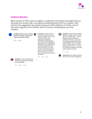 Audience Reaction
Many reactions to Uber’s posts are negative, usually about users being overcharged, having a
bad experience during a ride, or just general complaining about Uber as a company. They
also have low engagement rates, despite having one million followers on Twitter, most of
their posts range from 20 to 150 likes, which is very low, considering the size of the
company.
 
 
 
 
 
 
 
 
 
   
9
 
