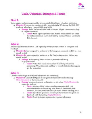 Goals, Objectives, Strategies & Tactics
Goal 1:
Show support and encouragement for people enrolled in a higher education institution.
A. Objective 1:​ Increase the number of rides for students by 30% during the 2020-2021
academic school year (August 2020-May 2021).
a. Strategy​: Offer discounted rides back to campus (2 year community college
or a 4 year university)
i. Tactic​: When signed up with a valid student email address and when
the end destination is a university/college campus, the ride will be at a
15% discount.
Goal 2:
Increase positive sentiment on Lyft, especially in the comment section of Instagram and
Facebook.
A. Objective 2a:​ ​Increase positive sentiment in the Instagram comments by 15% in a two
month period.
B. Objective 2b​: Increase positive sentiment in the Facebook comments 5% in a two
month period.
a. Strategy​: Actively using media outlets to promote the hashtag
#UpLyftStudents.
i. Tactic​: Post a short video introduction of celebrity influencers
explaining #UpLyftStudents and how to contribute to the hashtag and
get the promotion.
Goal 3:
Create a brand image of safety and concern for the community.
A. Objective 3:​ ​Generate 100 posts of user-generated content with the hashtag
#UpLyftStudents​ in the first month.
a. Strategy: ​Implement campus ambassadors to introduce ​#UpLyftStudents​ to
university students.
i. Tactic​: Hosting tabling events on college campuses with Lyft
merchandise and incentives (e.g., free pizza, air fresheners, pink
bandanas, stickers, pink necklaces, Lyft water bottles, tote bags, etc.).
ii. Tactic​: Repost user generated content photo series on Instagram and
Facebook with the hashtag​ #UpLyftStudents.
iii. Tactic​: Create instagram stories using contrancted designs.
 
12
 