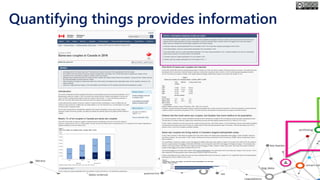 Quantifying things provides information
 