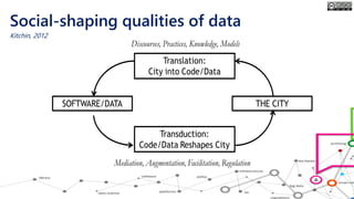 Social-shaping qualities of data
Kitchin, 2012
 