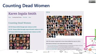 http://kareningalasmith.com/counting-dead-women/
Counting Dead Women
 