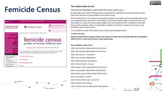 http://www.womensaid.org.uk/page.asp?section=00010001001400130010&sectionTitle=Femicide+
Census#femcensus
Femicide Census
 
