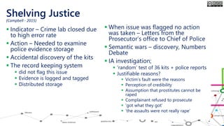 Shelving Justice
▪ Indicator – Crime lab closed due
to high error rate
▪ Action – Needed to examine
police evidence storage
▪ Accidental discovery of the kits
▪ The record keeping system
▪ did not flag this issue
▪ Evidence is logged and tagged
▪ Distributed storage
▪ When issue was flagged no action
was taken – Letters from the
Prosecutor’s office to Chief of Police
▪ Semantic wars – discovery, Numbers
Debate
▪ IA investigation;
▪ ‘random’ test of 36 kits + police reports
▪ Justifiable reasons?
▪ Victim’s fault were the reasons
▪ Perception of credibility
▪ Assumption that prostitutes cannot be
raped
▪ Complainant refused to prosecute
▪ ‘got what they got’
▪ ‘the assaults were not really rape’
(Campbell - 2015)
 