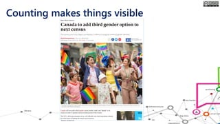 Counting makes things visible
 