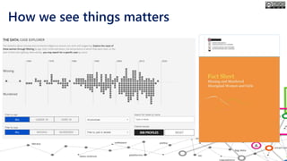 How we see things matters
 