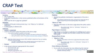 CRAP Test
Currency
▪ Site or page date
▪ Is the date of publication or last revision published (often at the bottom of the
page)?
▪ When was the site or page last updated?
Reliability
▪ Evidence of the peer review process (e.g., in an "About us" or editorial
statement)
▪ A bibliography or reference list
Authority
▪ Author's credentials
▪ Look for information about the author of the site or page.
▪ Is the author qualified to publish on this topic?
▪ E.g, Can you identify the author's education and relevant professional experience?
▪ Look up the author's name in the Carleton University Library catalogue or Wikipedia.
▪ URL
▪ Read the uniform resource locator (URL) carefully to determine if you are reading
someone's personal page.
▪ You need to investigate the author carefully because personal pages have no
publisher or domain owner to vouch for the information.
▪ Domain
▪ Is the domain extension appropriate for the content?
▪ Government sites: .gov
▪ Educational sites: edu
▪ Nonprofit organizations: .org
Publisher
▪ Identify the publisher (individual or organization) of the site or
page.
▪ The publisher operates the server computer from which the site or
page is issued. Do you know anything about the publisher?
"About us" links
▪ Read the information on the site or page about the author and/or
publisher.
▪ This could be under "about us," "philosophy," "background," or
"bibliography" tabs.
Page design or structure
▪ Page design is not always an indicator of credibility but if a site or
page is easy to navigate, you'll be able to assess the information
more easily.
Purpose/Point of view
▪ "About us" links
▪ Read the information on the site or page about the author and/or
publisher.
▪ This could be under "about us" or "philosophy", "background" or
"bibliography" tabs.
▪ Is there advertising?
Cross reference information
▪ Try to verify the information by cross referencing the material.
▪ Look up some of the references in Google Scholar (through the
Carleton University Library).
http://doi.org/10.22215/tplauriault.courses.2019.coms5225
 