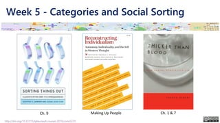 Week 5 - Categories and Social Sorting
http://doi.org/10.22215/tplauriault.courses.2019.coms5225
Ch. 9 Making Up People Ch. 1 & 7
 