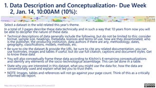 1. Data Description and Conceptualization- Due Week
2, Jan. 14, 10:00AM (10%):
Select a dataset in the wild related this year’s theme.
In a total of 3 pages describe these data technically and in such a way that 10 years from now you will
be able to decipher the nature of these data.
▪ Technical descriptions of data generally include the following, but do not be limited to this: consider
format, sample size, headings, metadata, licences and terms of use, how are they disseminated, who
is the publisher, the producing institution, data authors if there are any, methodology, dates,
geography, classifications, models, methods, etc.
▪ Be sure to cite the dataset & provide the URL, be sure to cite any related documentation, you can
use footnotes, images and tables if useful, but do use full citation, captions and document styles. Get
to know these data.
▪ You will also conceptually frame these data according to Kitchin's 4 remaining conceptualizations
and identify any elements of the socio-technological assemblage. This can be done in a table.
▪ State why you are interested in this dataset, what you might use the data for, how the data are
conventionally used and explain what led you to trust them.
▪ NOTE: Images, tables and references will not go against your page count. Think of this as a critically
informed lab report.
http://doi.org/10.22215/tplauriault.courses.2019.coms5225
 
