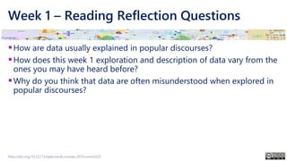Week 1 – Reading Reflection Questions
▪How are data usually explained in popular discourses?
▪How does this week 1 exploration and description of data vary from the
ones you may have heard before?
▪Why do you think that data are often misunderstood when explored in
popular discourses?
http://doi.org/10.22215/tplauriault.courses.2019.coms5225
 